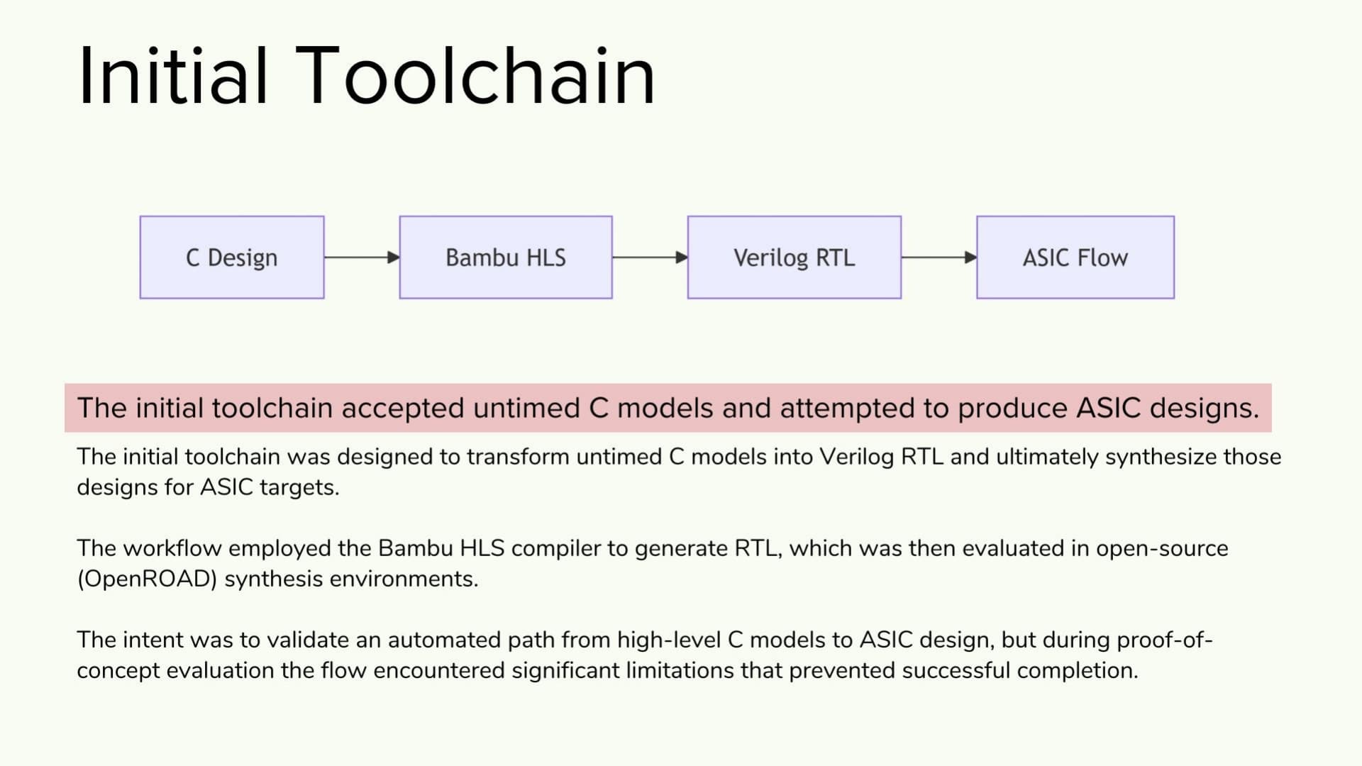Initial Toolchain. Original 2025 NSF CROSS Project presentation slide.