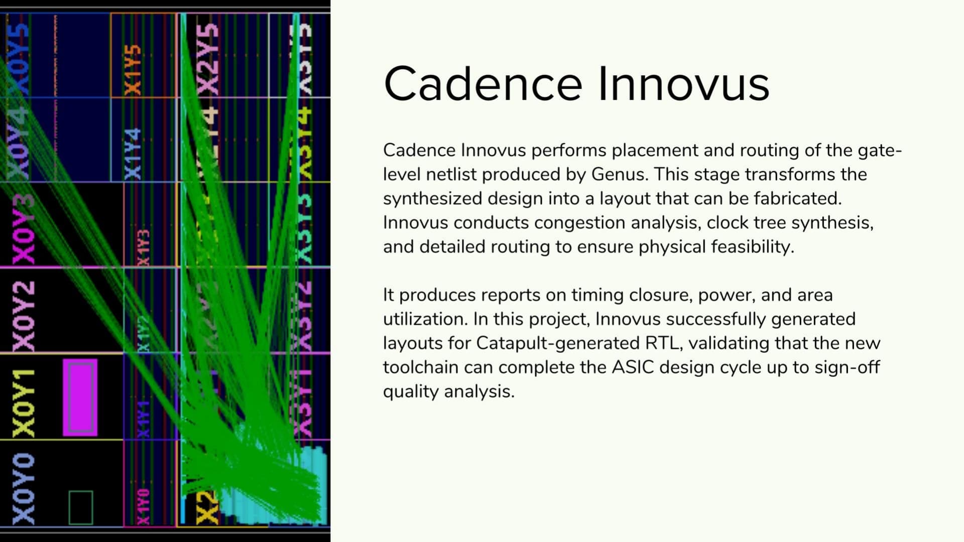 Cadence Innovus. Original 2025 NSF CROSS Project presentation slide.